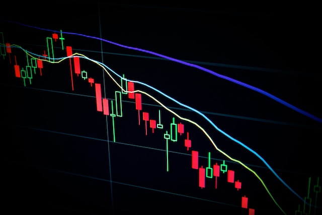 Visualizing the Daily Variability of Bitcoin with Quandl and Highcharts | R-bloggers