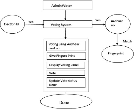 Quantum Blockchain Technologies Plc - Total Voting Rights - bitcoinhelp.fun