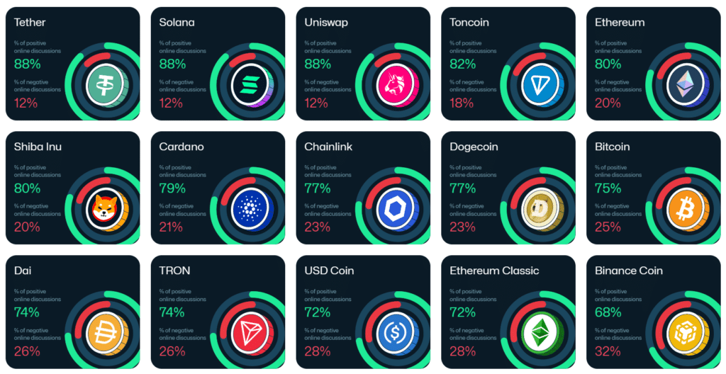 Some Coinbase Users Unable To Trade, See Zero Balance Due to Outage as Bitcoin Soars