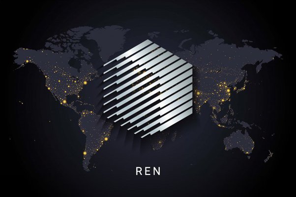 Ren(REN) Review, Coin Price Prediction, Crypto Marketcap and Chart-WikiBit