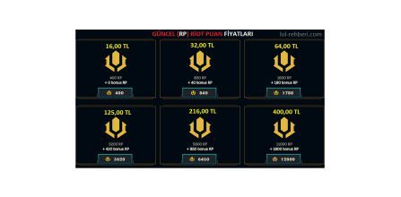 Buy League of Legends Riot Points Compare Prices