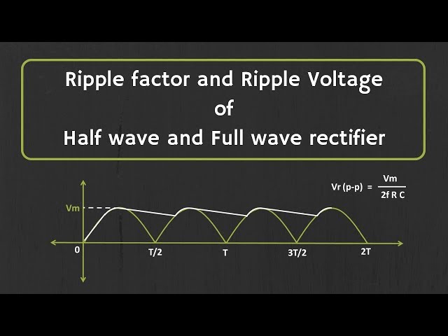 4 Ripple Voltage Calculator Images, Stock Photos, 3D objects, & Vectors | Shutterstock