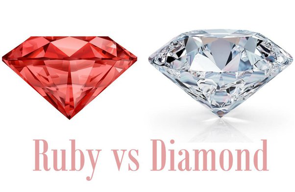 How much does a one carat ruby cost? [Video] - Buy Gemstone Info