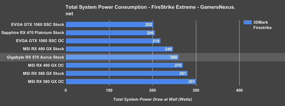 GPU profitability ranking - WhatToMine