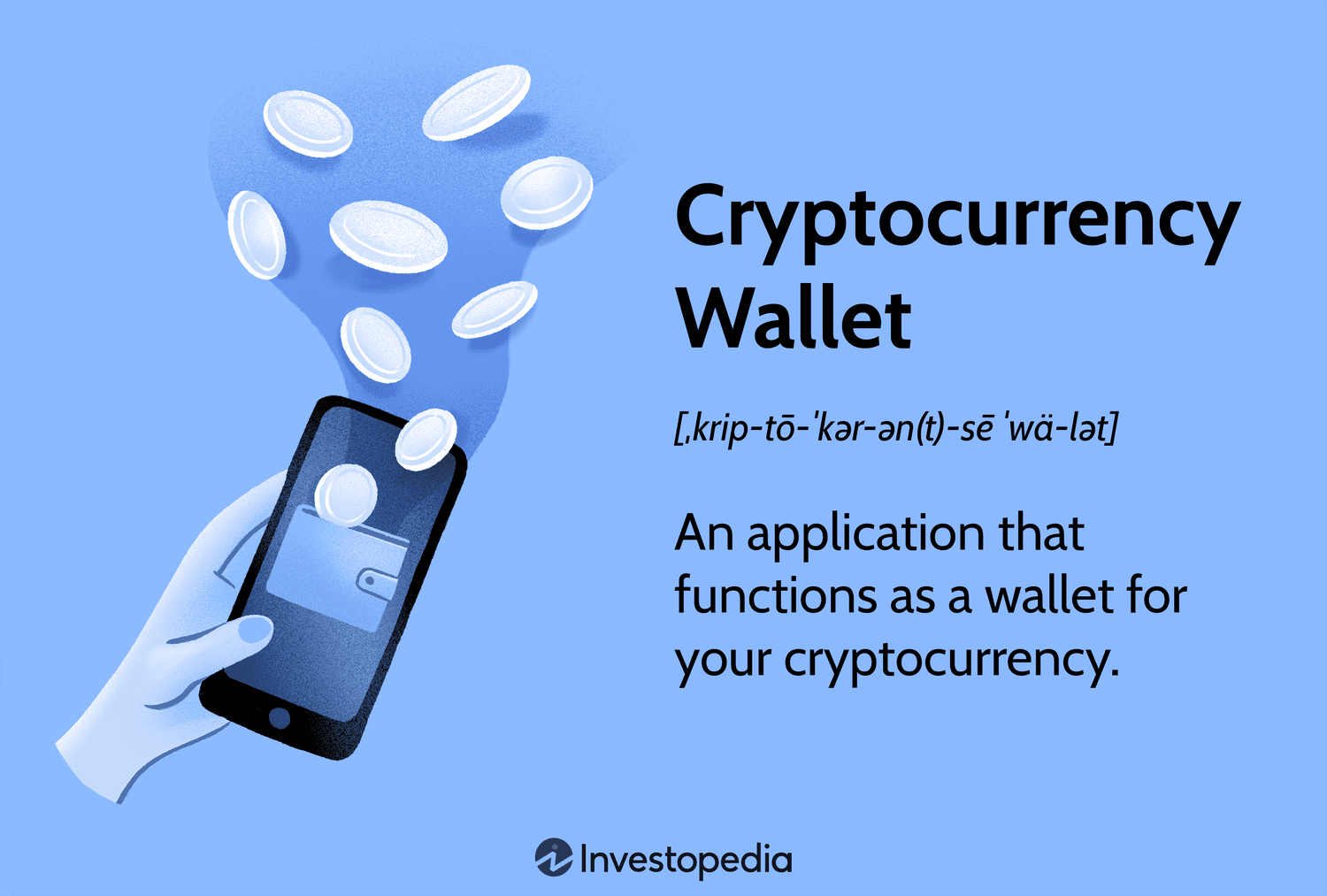 Best Crypto Wallet for Web3, NFTs and DeFi | Trust