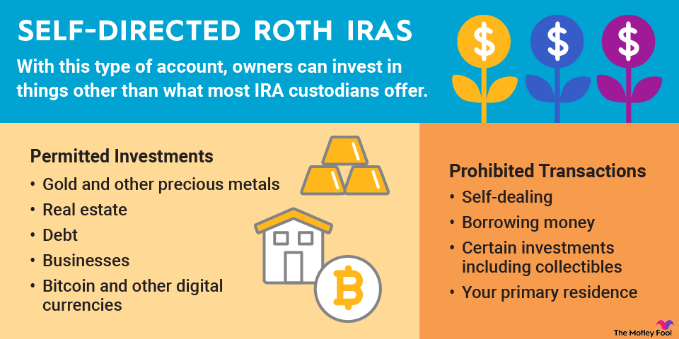 Self Directed IRA for Real Estate: Benefits, Risks, & Next Steps