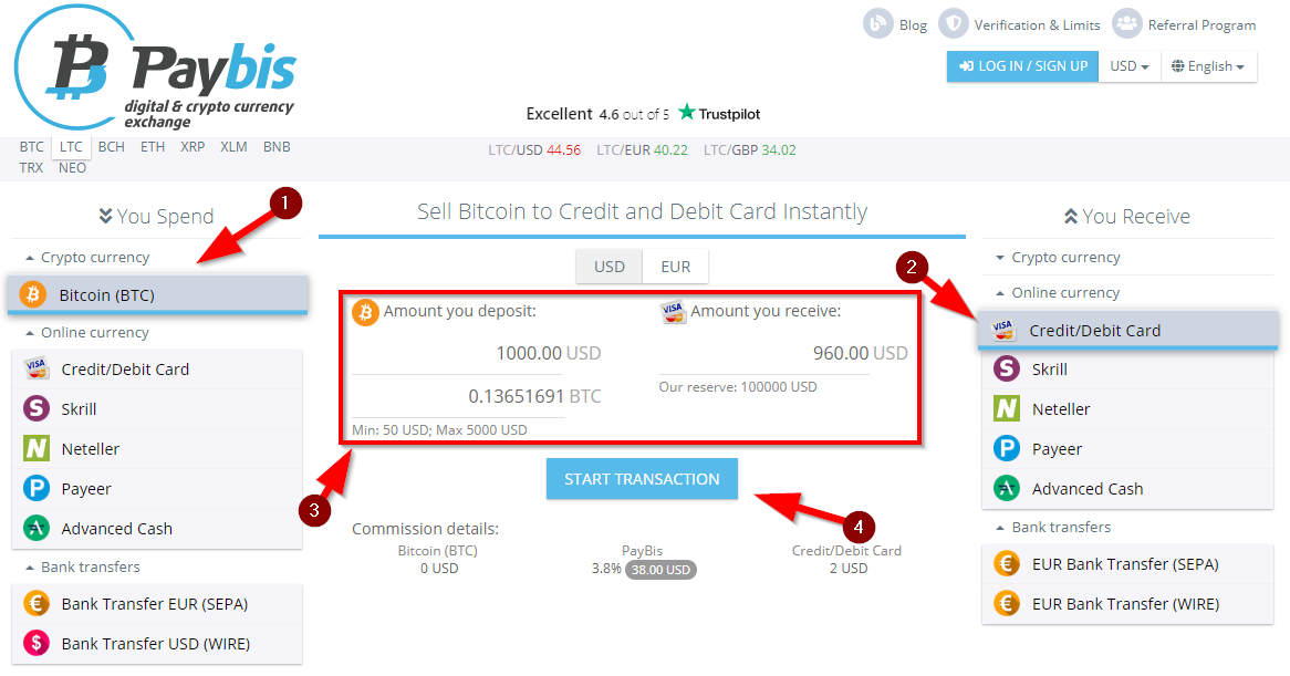 How to sell Bitcoin and other cryptocurrencies to credit debit card