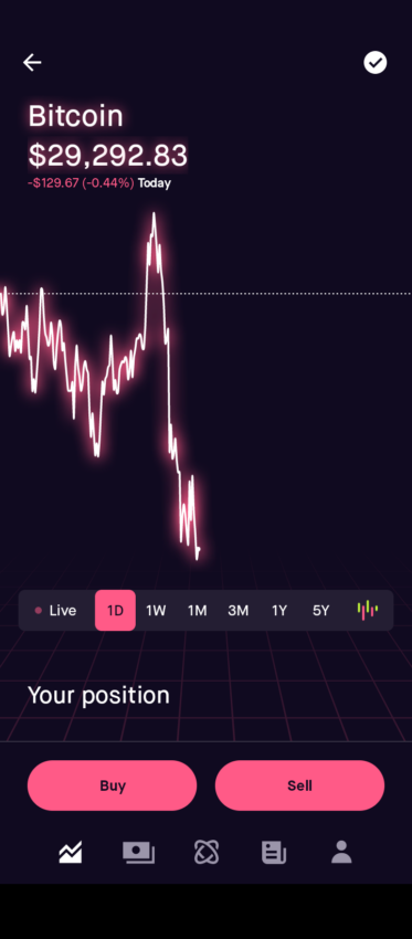 Crypto order routing | Robinhood