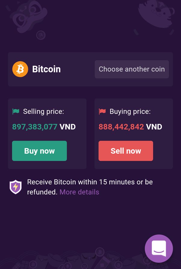 How to Buy and Sell Bitcoin in Nigeria