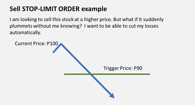 Stock order types and how they work | Vanguard