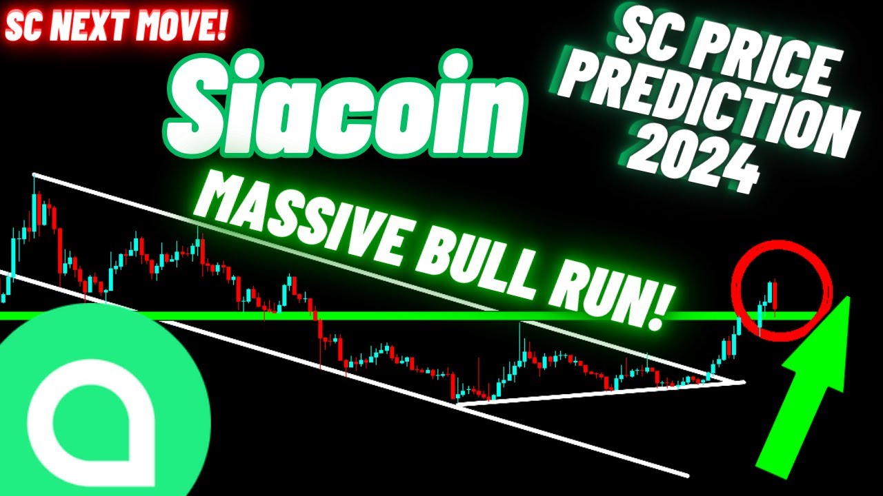 Siacoin Price Prediction: , , 