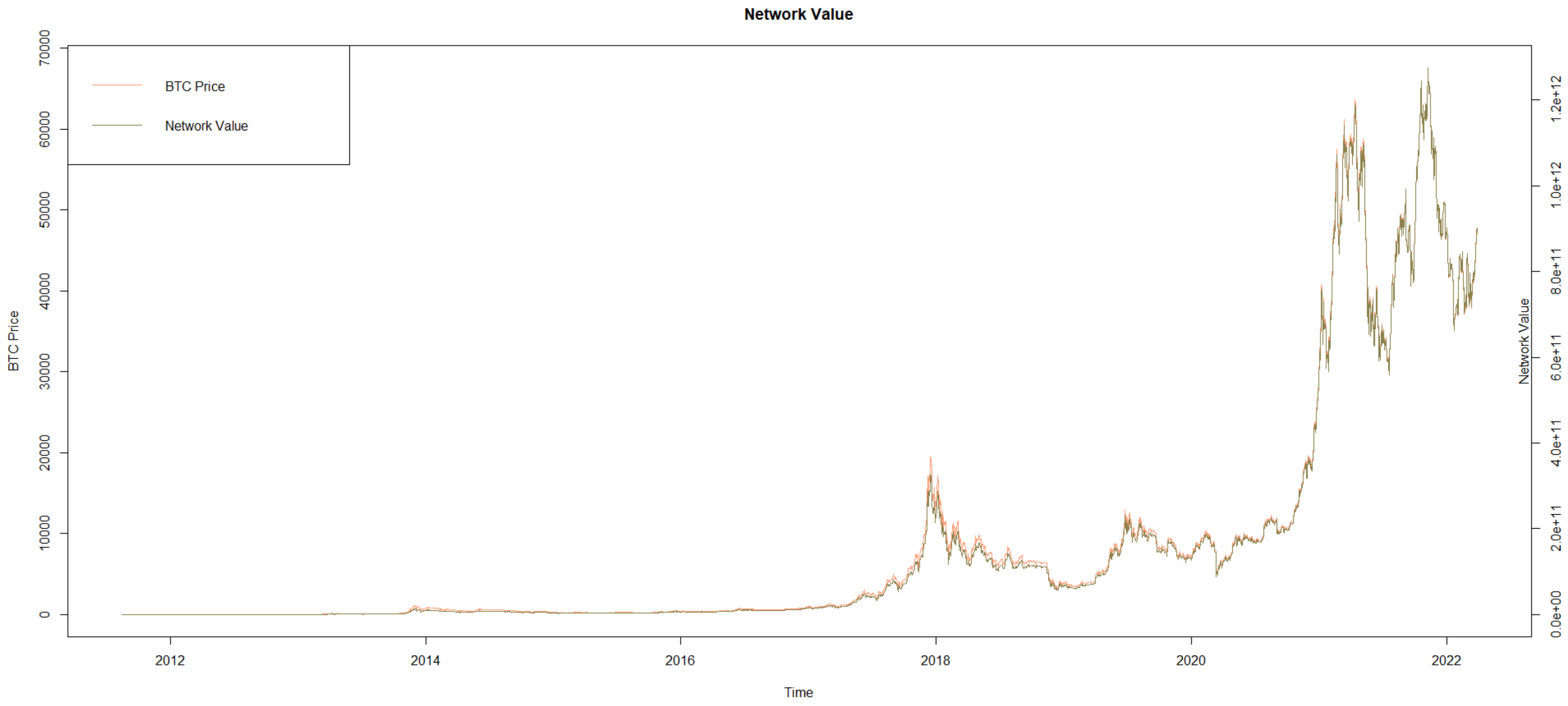 Convert 1 BTC to sBTC - Bitcoin to Siambitcoin Converter | CoinCodex