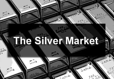 Market Cap of Silver (precious metal)