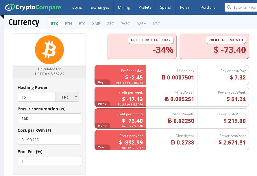 sol/s zcash - Mining - Zcash Community Forum