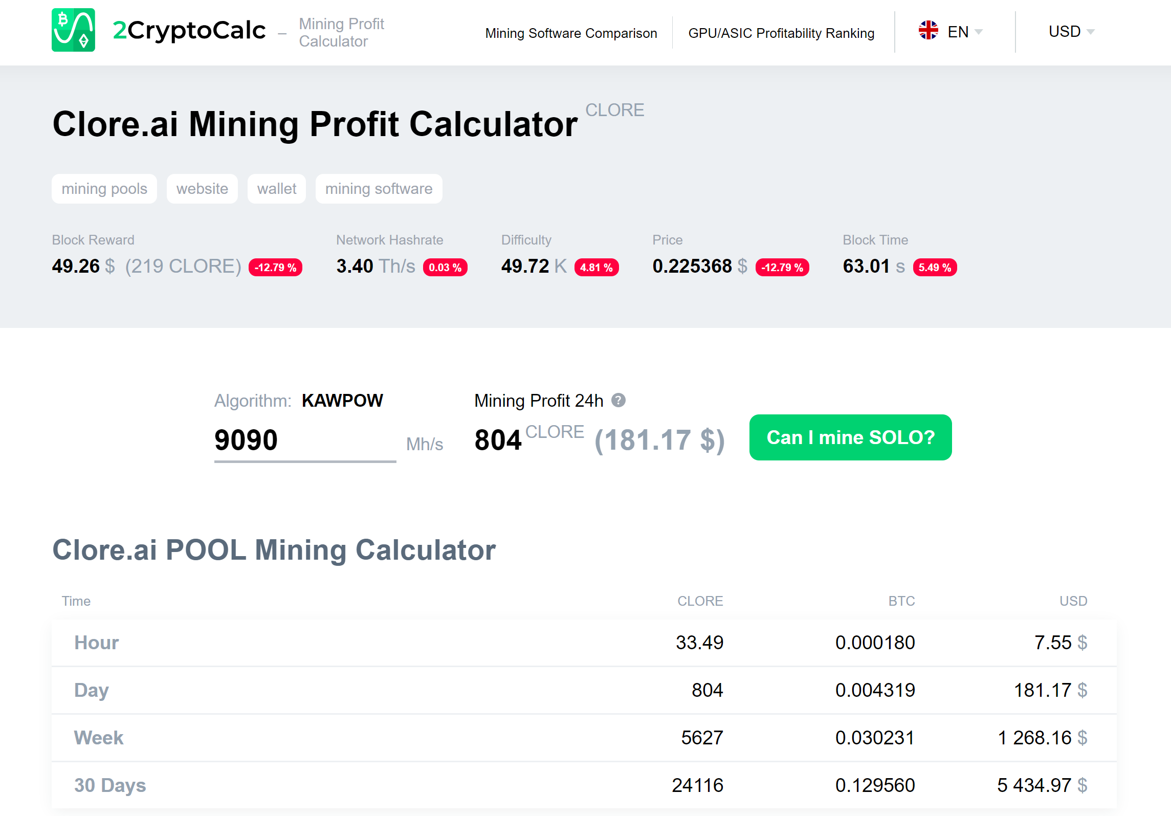 bitcoinhelp.fun SOLO Mining Pool - PoolBay