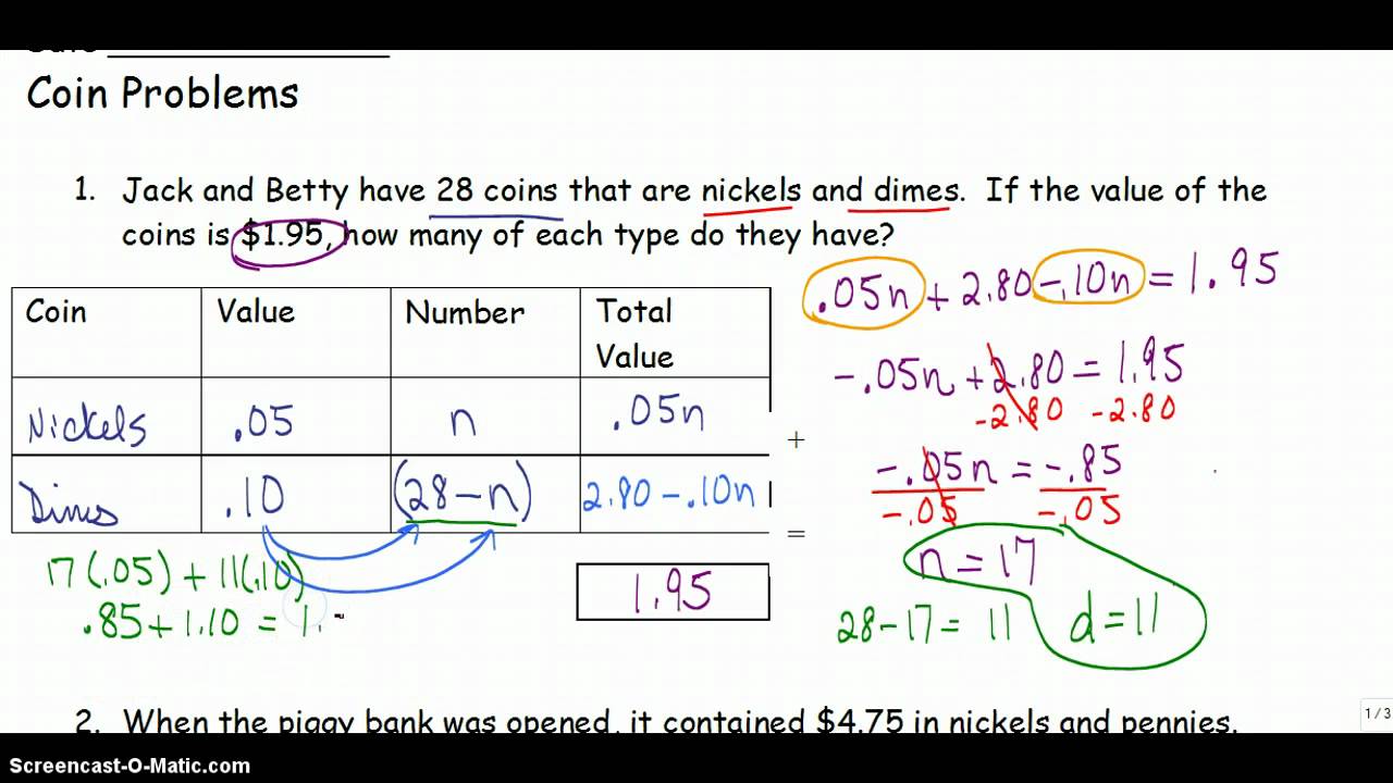 Bill and Coin Word Problems Lesson