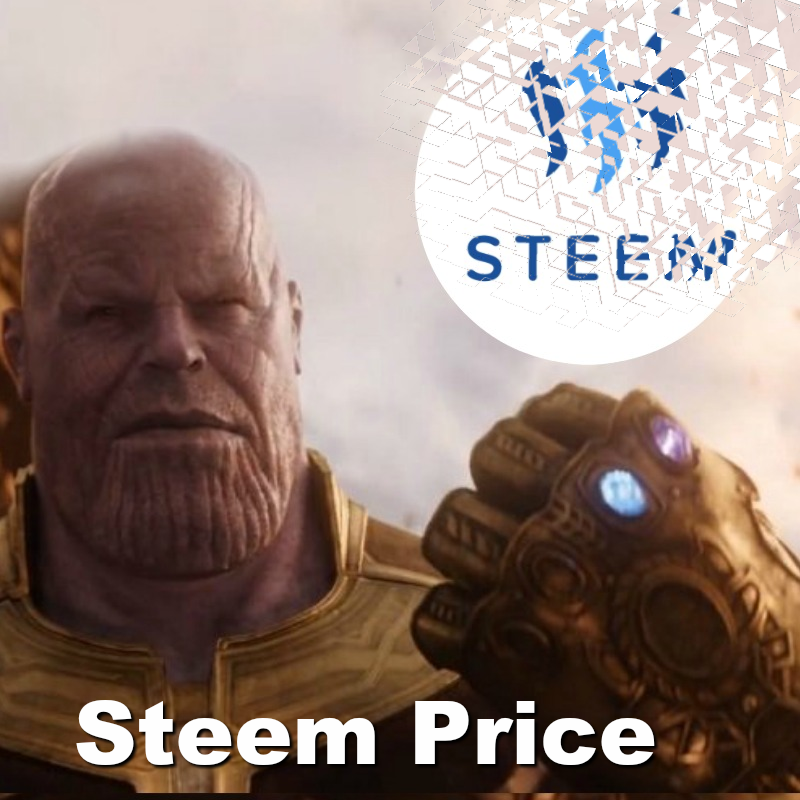 Steem Price | STEEM Price and Live Chart - CoinDesk