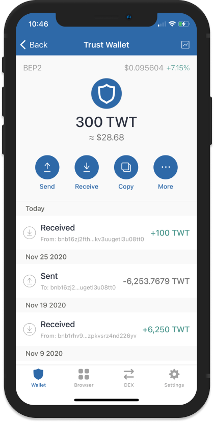 Exchange Trust Wallet Token (TWT) | SwapSpace Exchange Aggregator