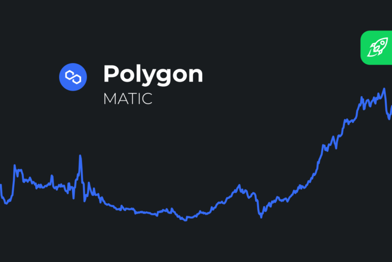 Polygon ERC20 MATIC to Bitcoin BTC Exchange / Buy & Sell Bitcoin / HitBTC