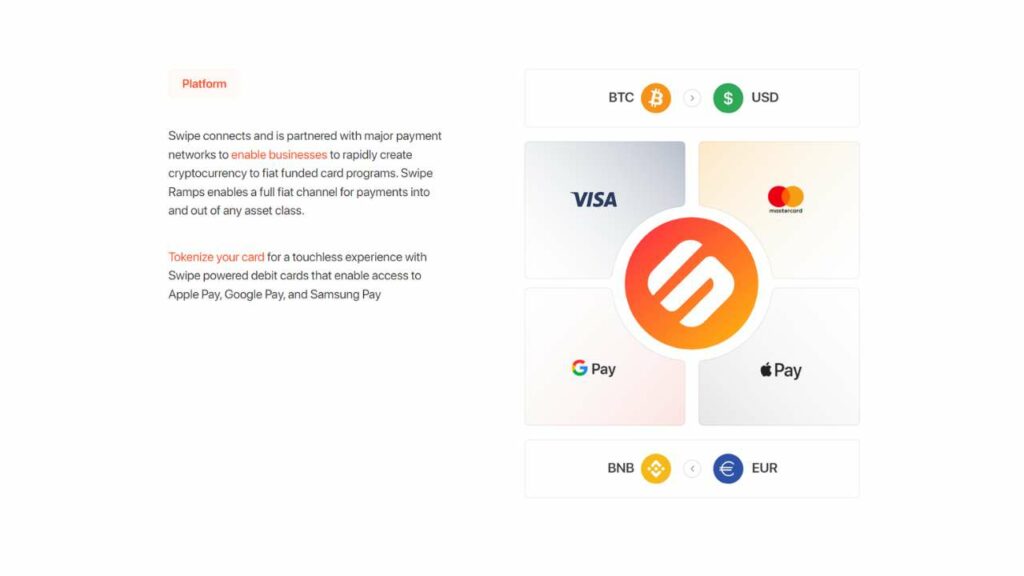 Best Bitcoin Debit Cards of 