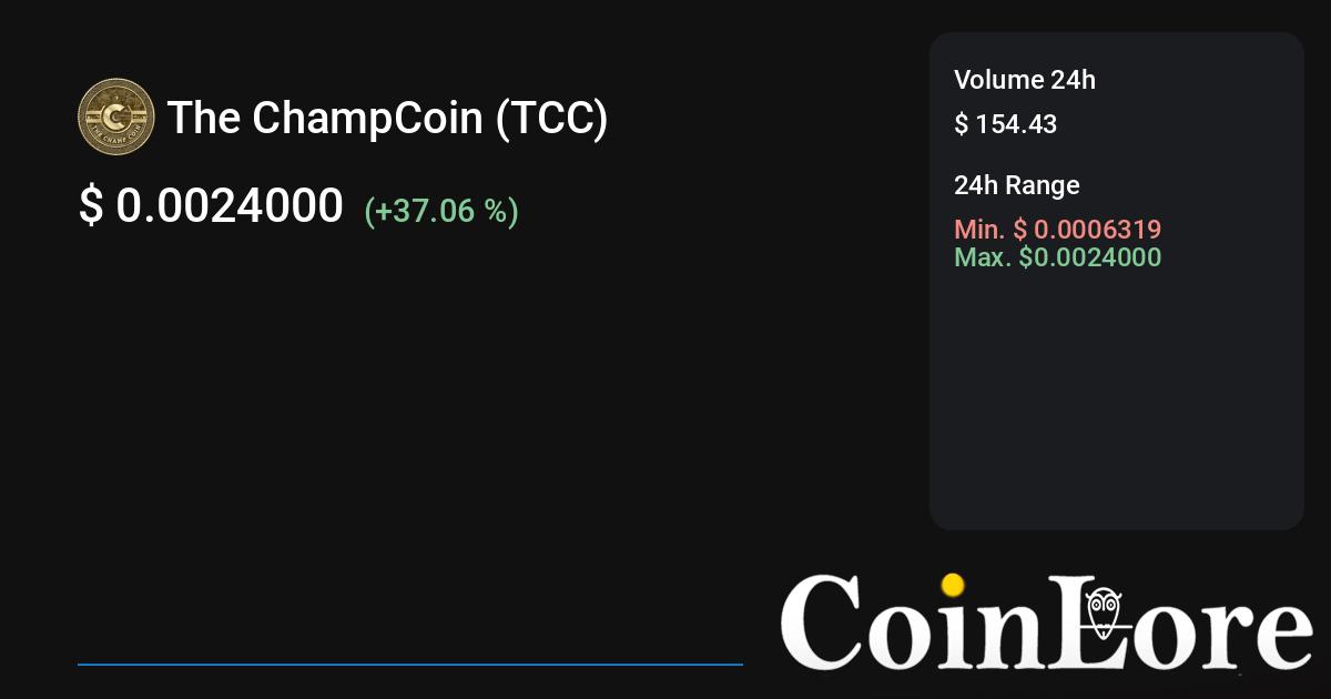 The Champcoin Price today in India is ₹ | TCC-INR | Buyucoin