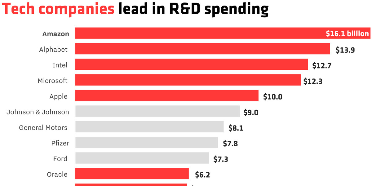 Reddit's IPO: Is It A Good Idea? - TechRound