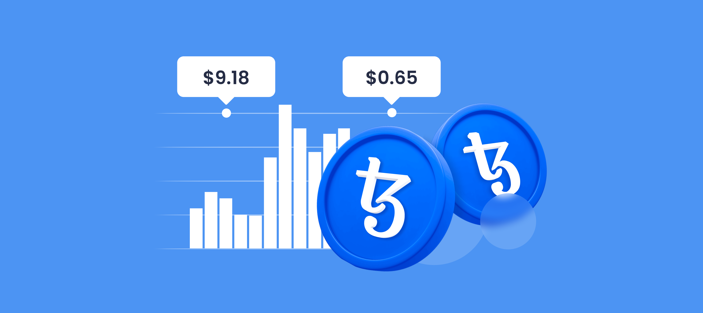 Tezos Price Prediction: , , - 