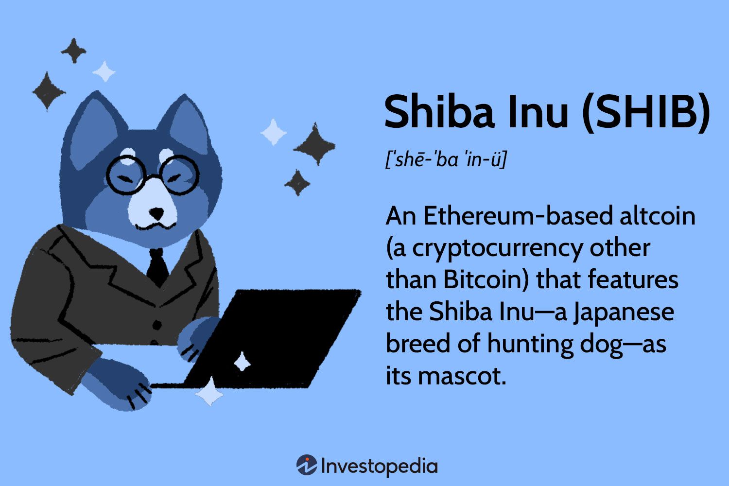 Shiba Inu (SHIB) live coin price, charts, markets & liquidity