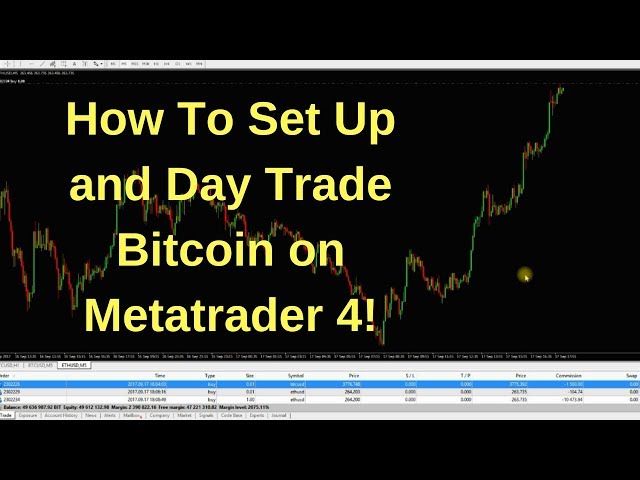 Part Meta Trader 4 - How to Get Bitcoin to MetaTrader | bitcoinhelp.fun