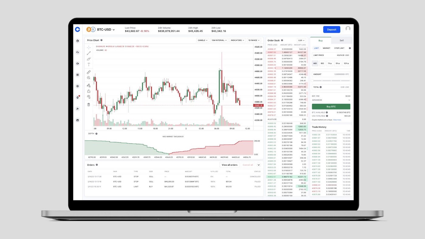 GDAX: What It Was, Rebranding As Coinbase Pro