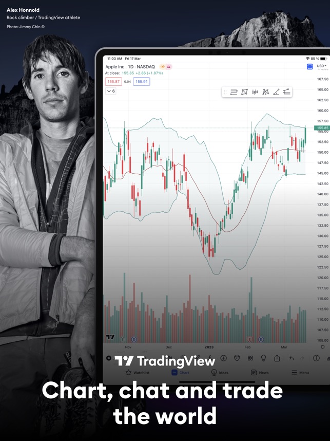 TradingView — Track All Markets