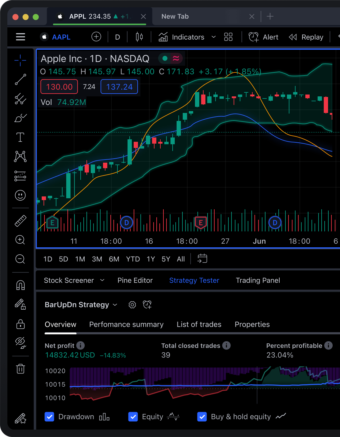 TradingView Mobile Applications