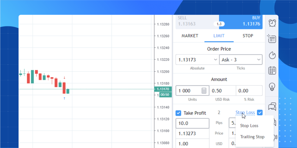 What Are Trailing Stop Orders? - Fidelity