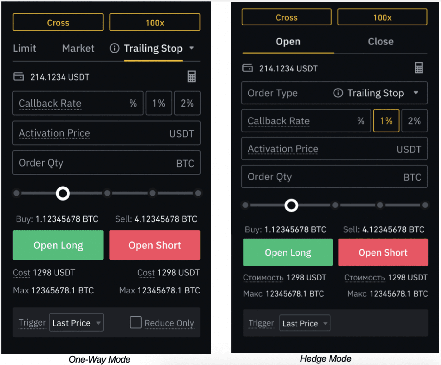 How to Place Stop Loss and Take Profit at the Same Time on Binance? - Coinapult