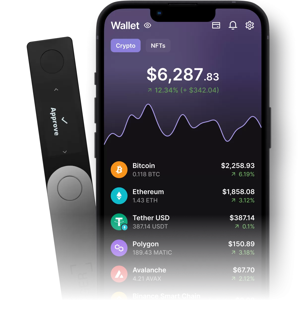 TronWallet Play available for Desktop with Ledger Integration