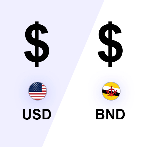 bitcoinhelp.fun - Currency Converter USD to USD