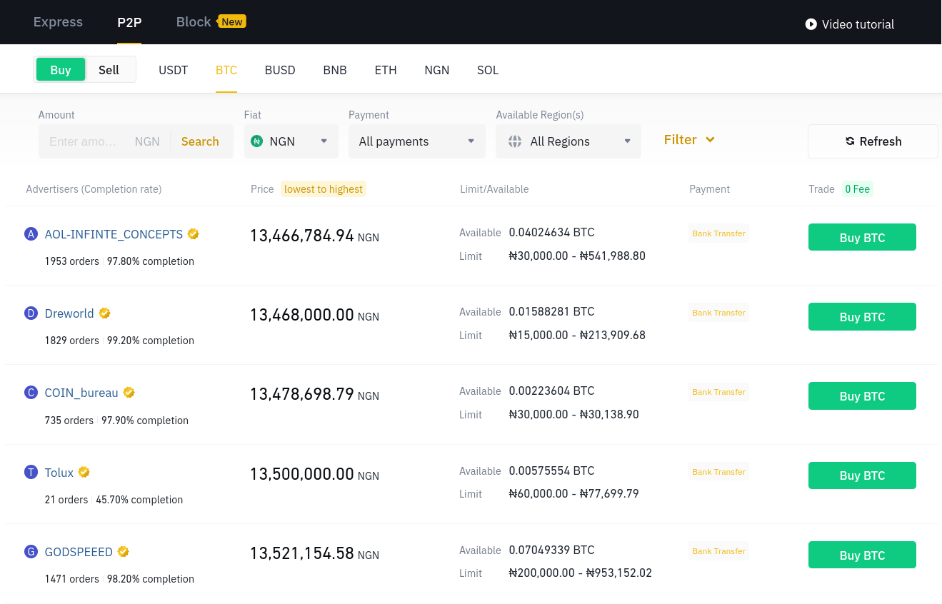 P2P price today, P2P to USD live price, marketcap and chart | CoinMarketCap