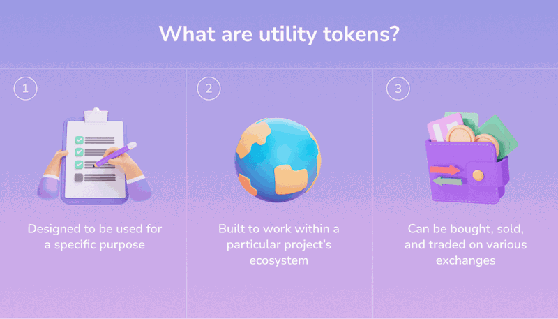 What is a Utility Token? Utility Token Definition | CoinSmart