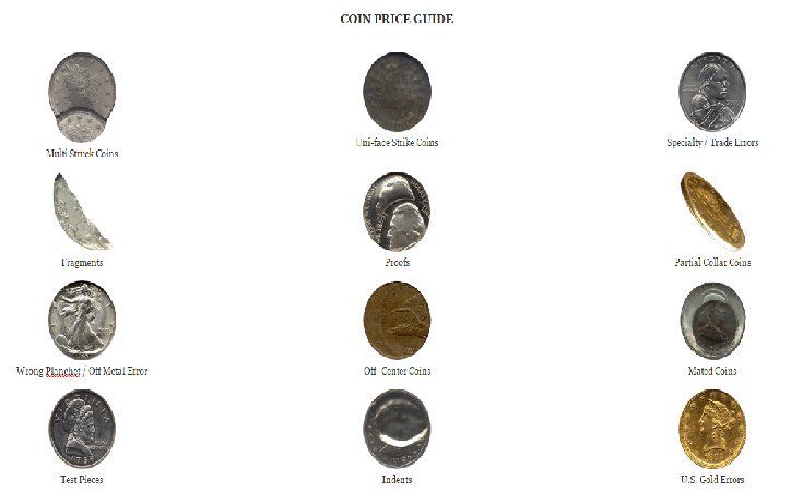 Error Coin Price Guide with Mint Error Photo Descriptions | CoinNews