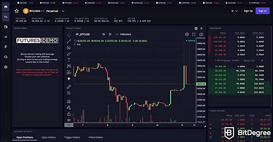 Cryptocurrency Trading Simulator | Crypto Parrot