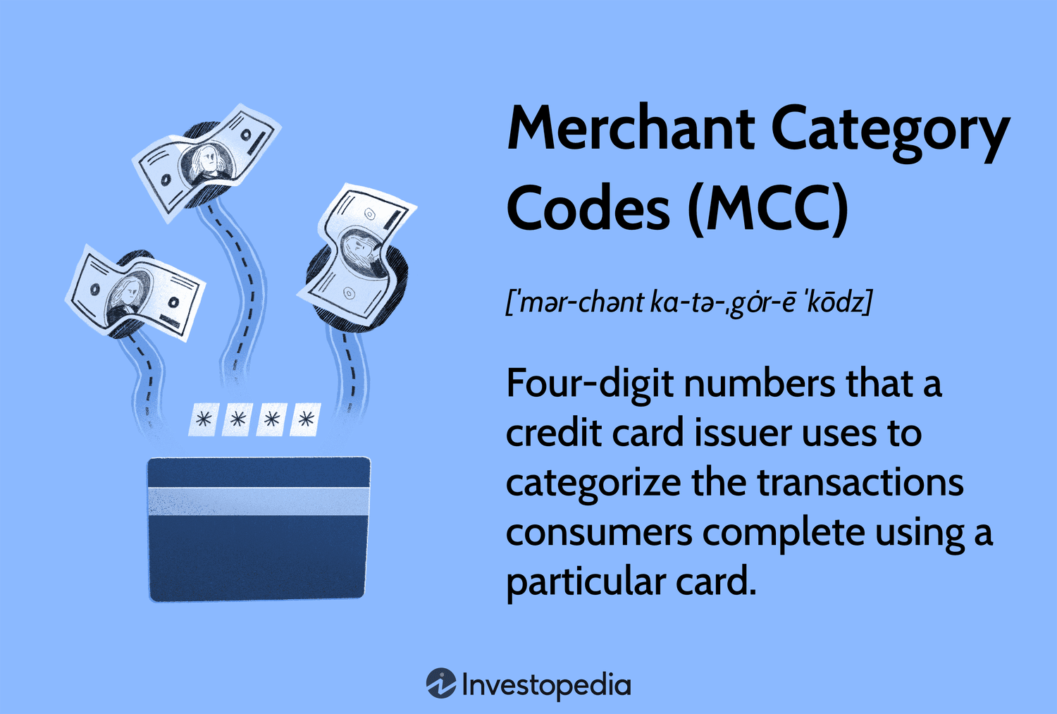Merchant Category Codes (MCC): what are they and why they’re important
