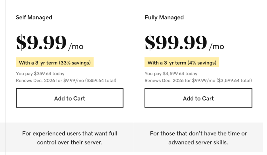 Hostinger vs GoDaddy Comparison: Which Is Best in ?