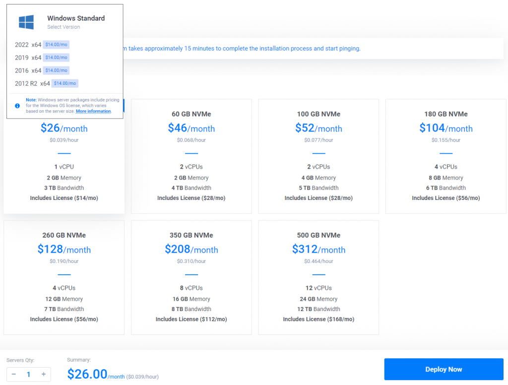 Vultr Pricing: VPS, Block Storage, Backup and Bandwidth | 1 Dollar VPS