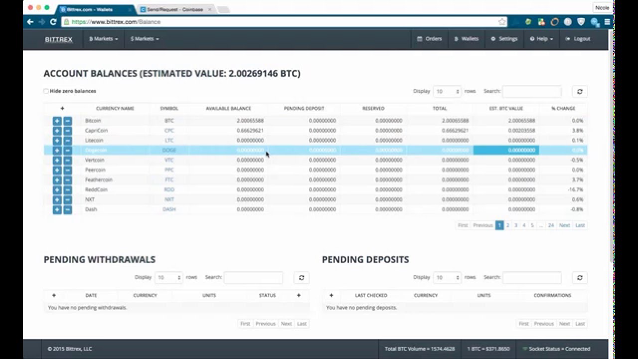 Bittrex Global Login | Log In To Your Bittrex Global Account