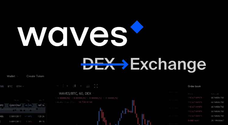 What is Waves? Everything you need to know about WAVES | BLOX