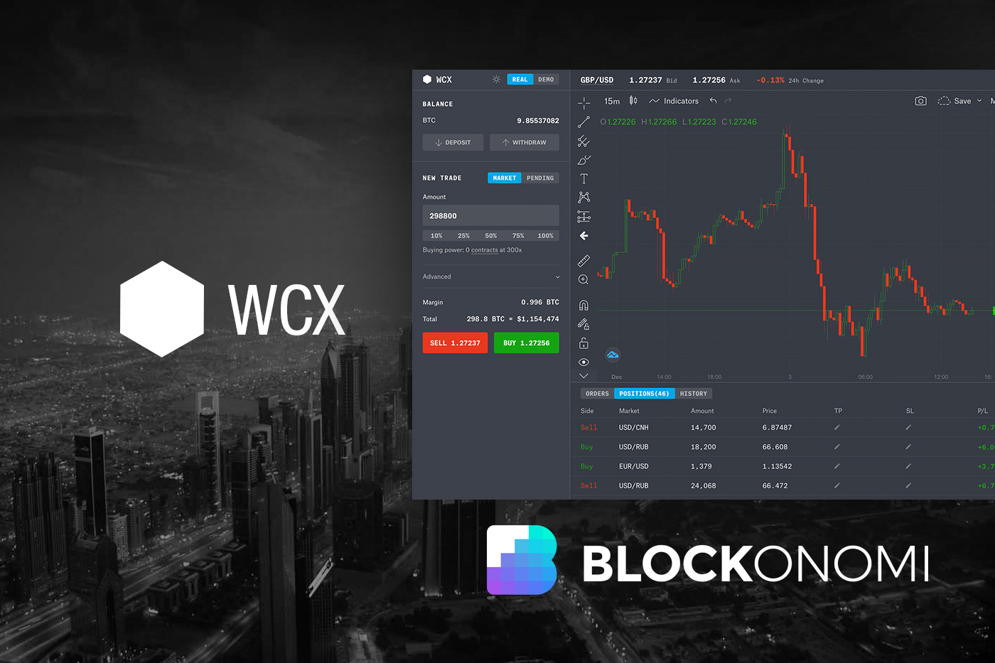 WCX Review: Safe Exchange or Scam? What We Know