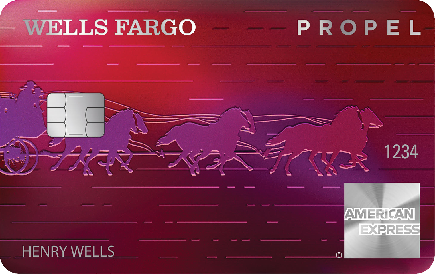 Wells Fargo Propel Amex Card Review | bitcoinhelp.fun