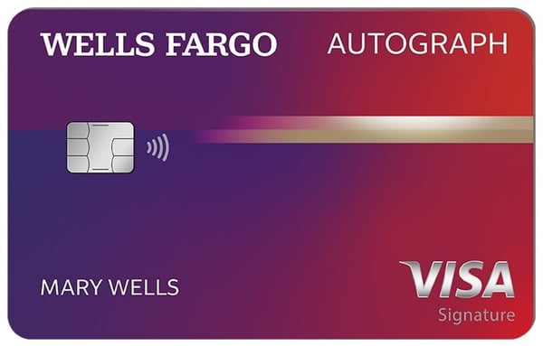 Wells Fargo Propel Amex Review: Excellent 3X Categories & $ Bonus