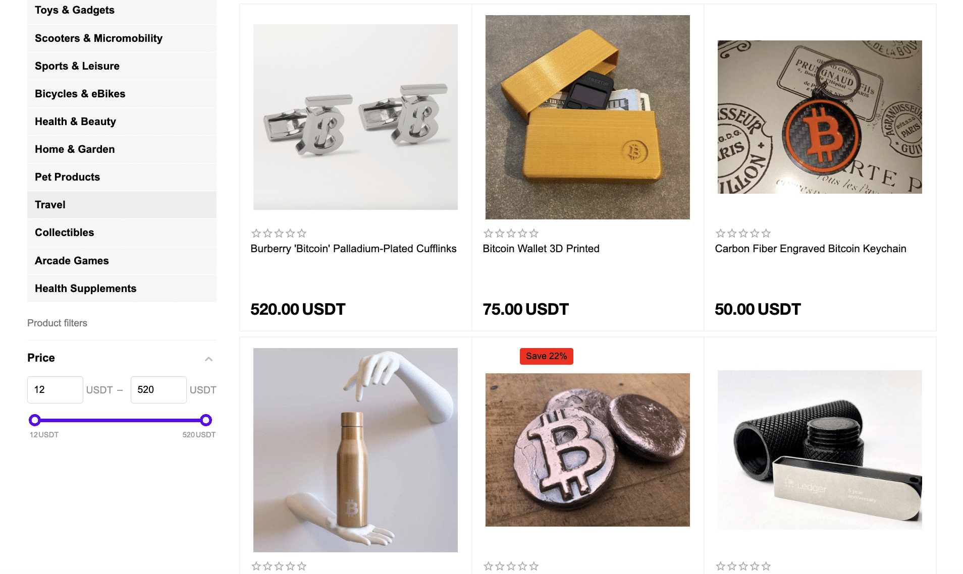 What Can You Buy with Bitcoin? - How and Where You Can Buy Things With Bitcoin