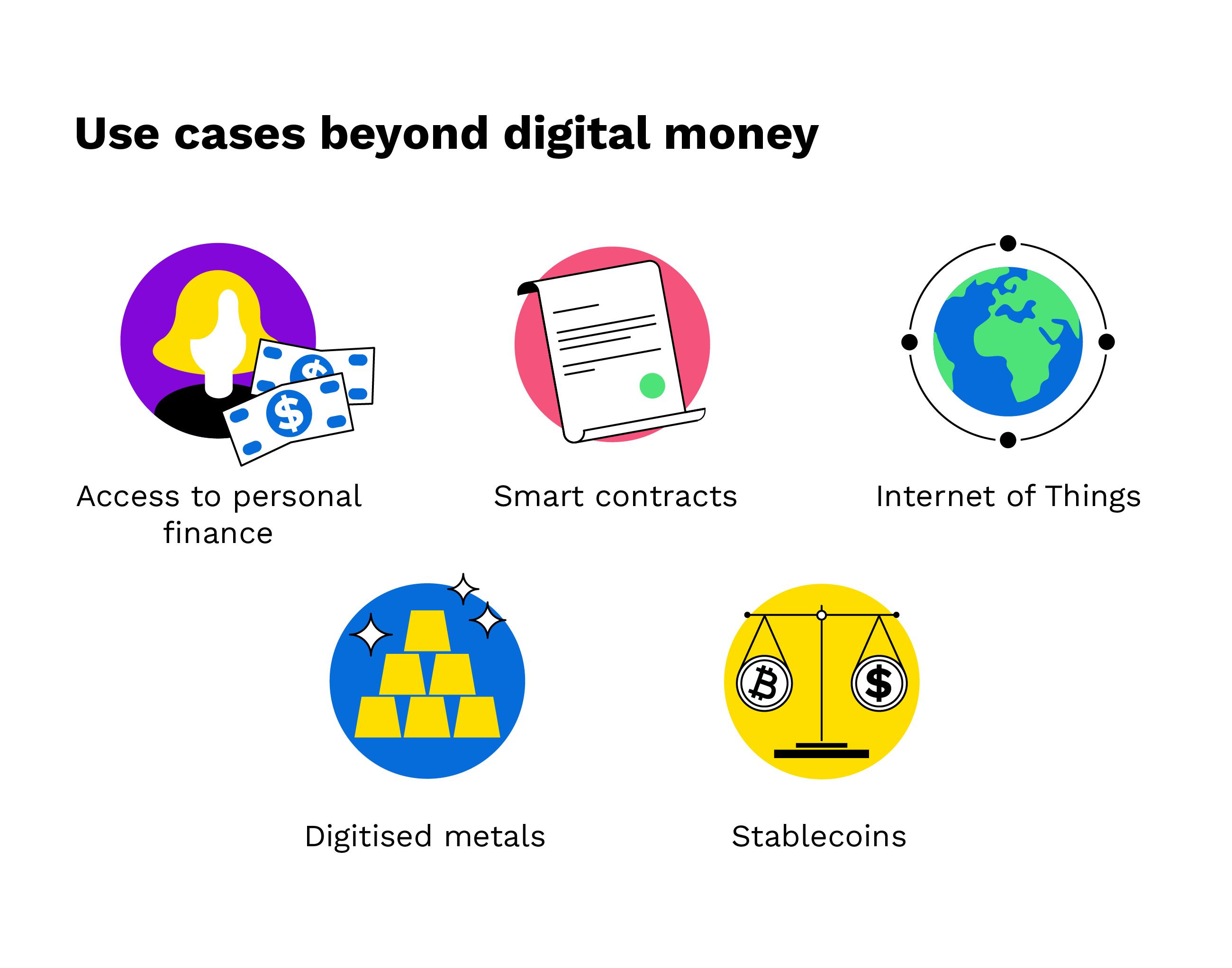 What To Know About Cryptocurrency and Scams | Consumer Advice